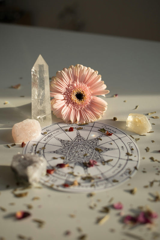 Reclaiming Ancestral Wisdom with the Wheel of the Year