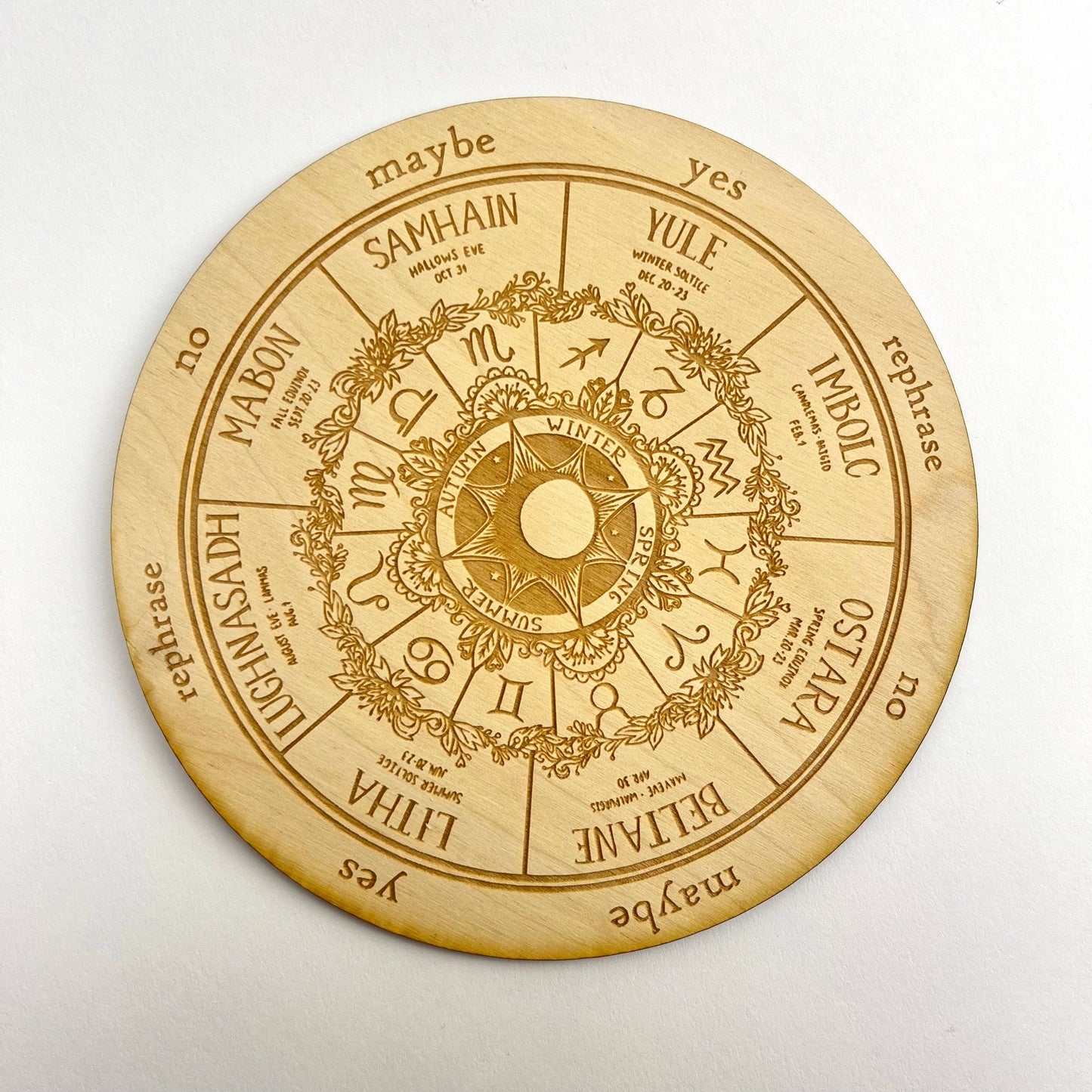 A mini wooden wheel of the year.